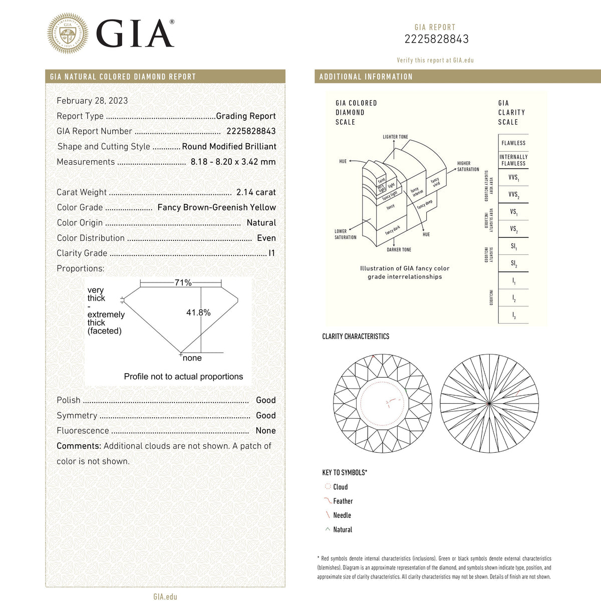 2.14ct 8.20x8.18x3.42mm GIA I1 Fancy Brown Greenish-Yellow Round Rosecut 23639-01