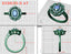 Custom Order for DA